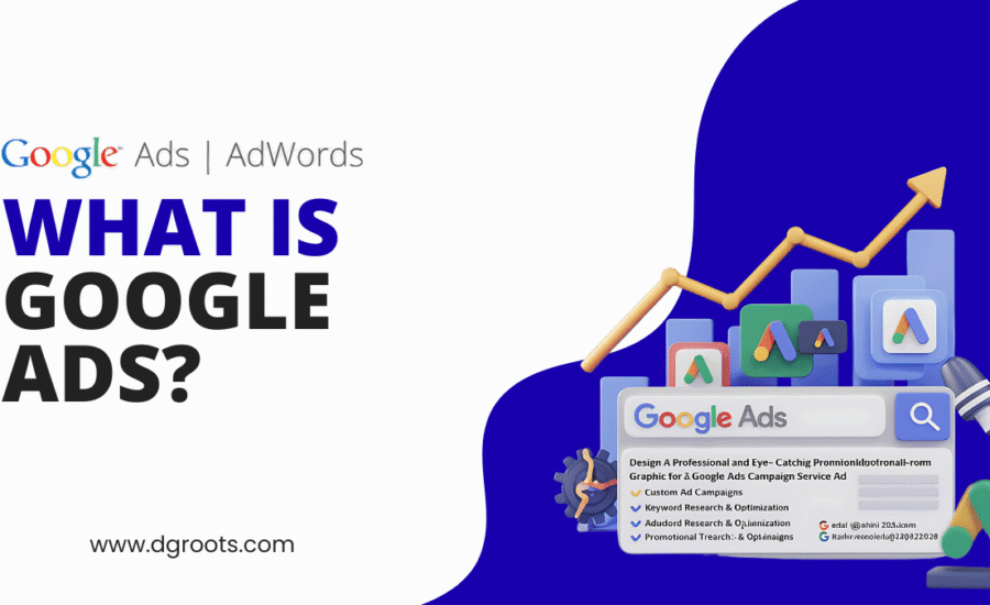 what is google ads?